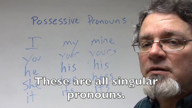 possessive pronouns in English смотреть онлайн