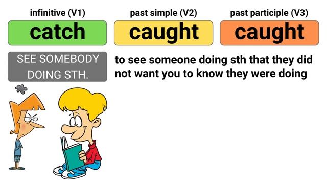 Irregular verb - CATCH CAUGHT CAUGHT - explanation and example sentences смотреть онлайн