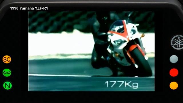 1998 Yamaha YZF-R1 смотреть онлайн