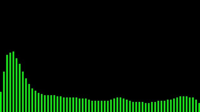 Повесть о Ходже Насреддине - Возмутитель спокойствия - Глава 3 / Леонид Соловьёв смотреть онлайн