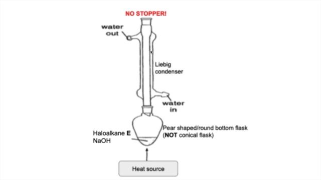 Exam Question Walkthrough - Haloalkanes смотреть онлайн
