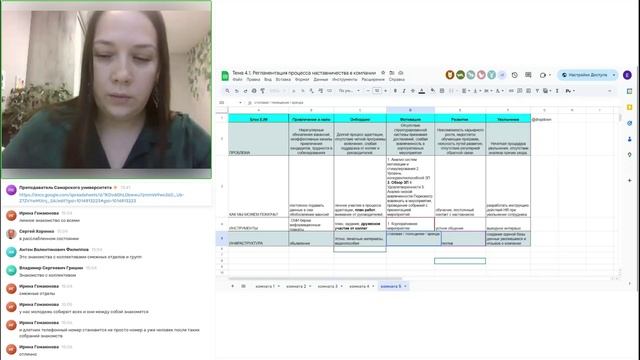 Практика. Тема 4.2. Отбор и обучение наставников, 16.11.2024 Часть 1 смотреть онлайн