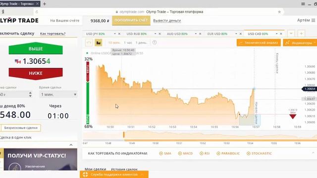 Олимп Трейд Как заработать Миллион рублей смотреть онлайн