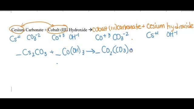 cesium carbonate cobalt (III) hydroxide смотреть онлайн