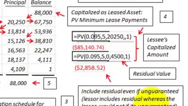 Lease Accounting For Residual Values For Lessor (Guaranteed & Unguaranteed Residual) смотреть онлайн