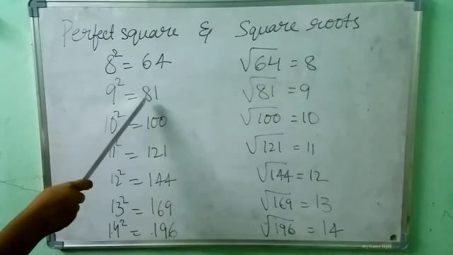 Square Roots 1 To 20