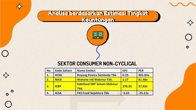 FINAL PROJECT | Sevina Fitrotun Nisa' dan Widia Ayu Pitaloka смотреть онлайн