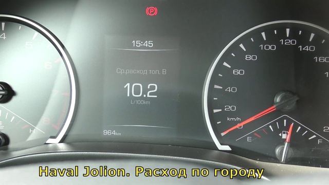 Haval Jolion.  Расход топлива в городском режиме.