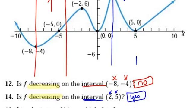 Increasing, Decreasing, Constant Part 1 3.3 смотреть онлайн