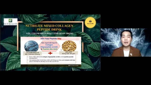 Nutrilite mixed Collagen Peptide drink (Hoàng Phi) #Annatragiang #Amway смотреть онлайн