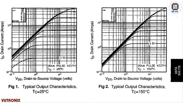 [SGeC] IRF630 N-Channel MOSFET 200V-9A-75W смотреть онлайн