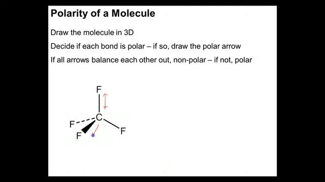 Chapter 05 - 27 - Polarity of a Molecule смотреть онлайн