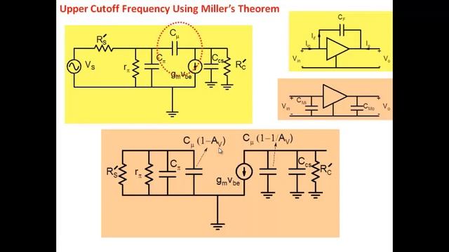 Common Emitter amplifier ( part-4) upper cutoff frequency and tradeoffs (EE210 L 18) смотреть онлайн