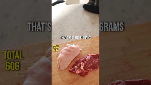 What 200g of Protein Looks Like… смотреть онлайн