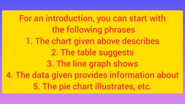 Analytical Paragraph Class 10 English Term 2 || Full Explanation in 13 Minutes || ✔️✔️ смотреть онлайн