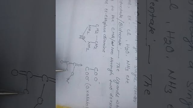 Types of ligands смотреть онлайн