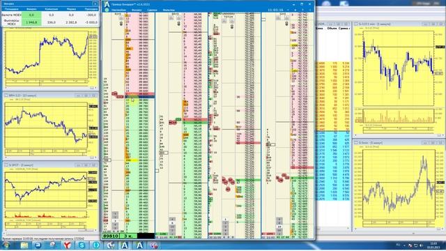 RIH-3.15 пробой 89800 смотреть онлайн