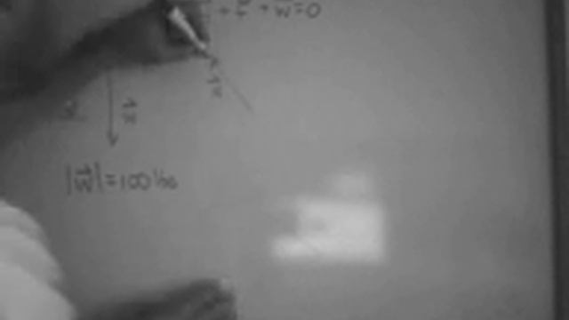 Trigonometry Example: Set Up a Static Vector-Equilibrium Problem for an Object on a Tilted Surface смотреть онлайн