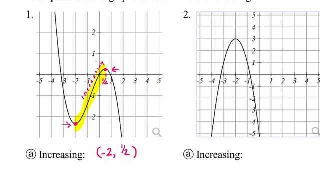 Determine intervals of increase, intervals of decrease, local max min given a graph (cubic function смотреть онлайн