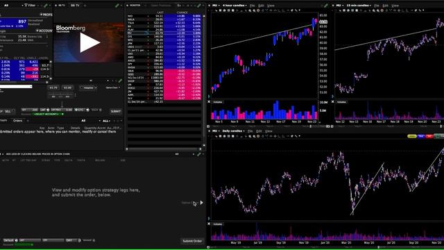 Micron Extended Video 11/23/2020 смотреть онлайн