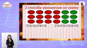4-класс | Математика  | Умножение числа на сумму