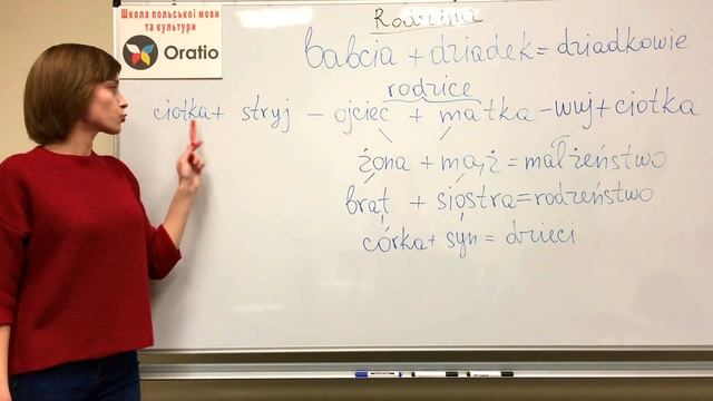 Відео-урок польської: Родина смотреть онлайн