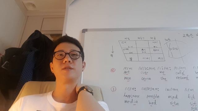 하고싶은 이야기 1 смотреть онлайн