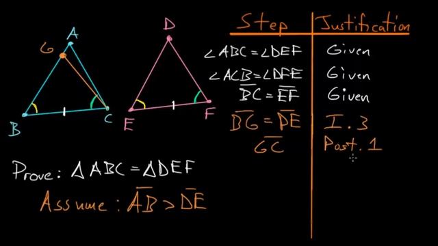 Euclid's Elements Book 1: Proposition 26 Part 1, Angle Side Angle Theorem смотреть онлайн