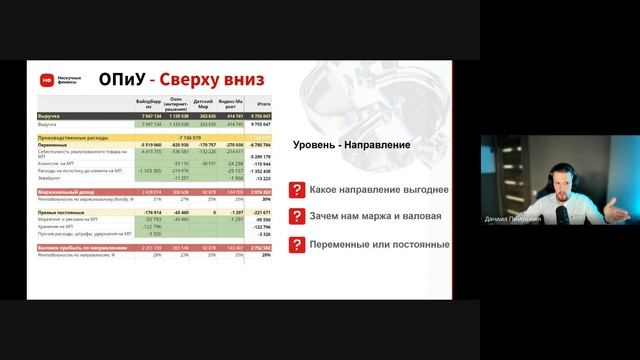 Финансовый анализ на основе главных отчетов управленческого учета | Нескучные финансы | 18.04.2024 смотреть онлайн