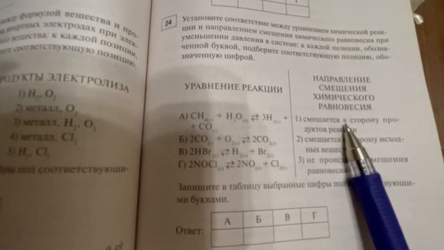 ХИМИЧЕСКОЕ РАВНОВЕСИЕ задание #24 вариант 4 ЕГЭ-2021 ДОРОНЬКИН, Бережная смотреть онлайн