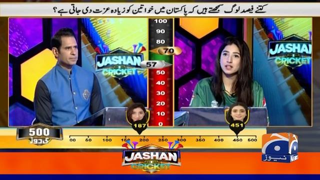 Maryam Nafees Reacts on the Ali Amin Gandapur’s Statement | Maryam Nawaz | #500KiDaurOnGeo смотреть онлайн