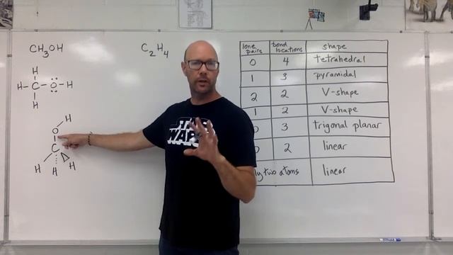 Molecules with Multiple Centres смотреть онлайн