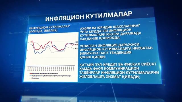 Марказий банкнинг Инфляцион таргетлаш режими - Режим инфляционного таргетирования Центрального банк смотреть онлайн
