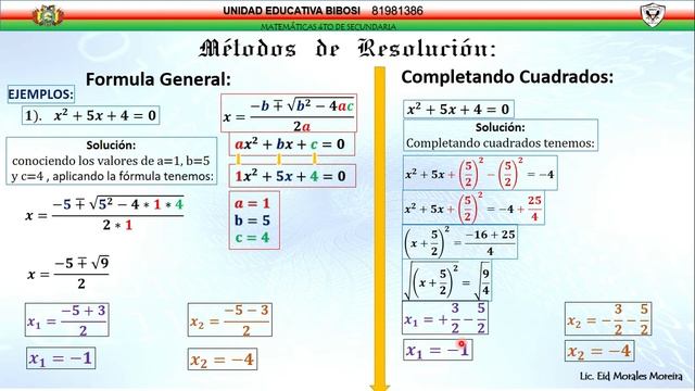 ENSEÑANDO ECUACIONES DE SEGUNDO GRADO смотреть онлайн