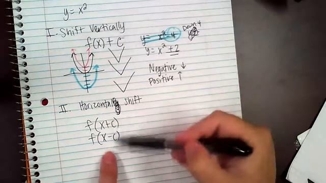 PRECALCULUS 1-7 part 1 смотреть онлайн