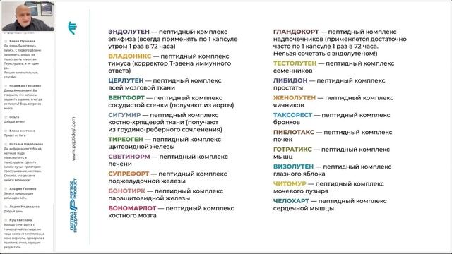 «Президентская школа антивозрастной медицины Peptides» Третья лекция вебинара онлайн курса. смотреть онлайн