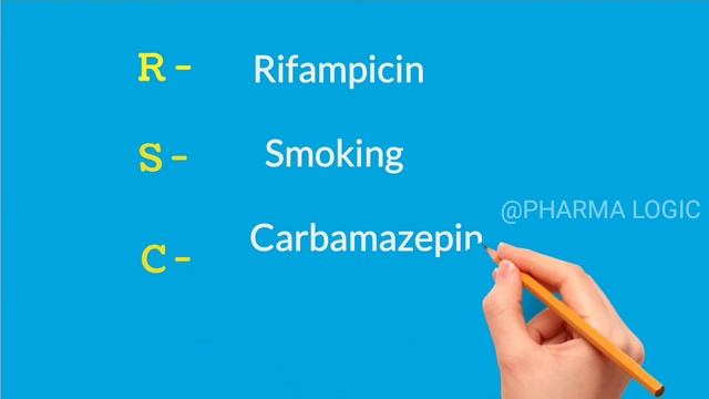 FRIDAY FACTS MNEMONICS - ENZYME INDUCER & INHIBITOR // Pharmacoloy in Basic Tamil @PHARMALOGICOFFIC смотреть онлайн