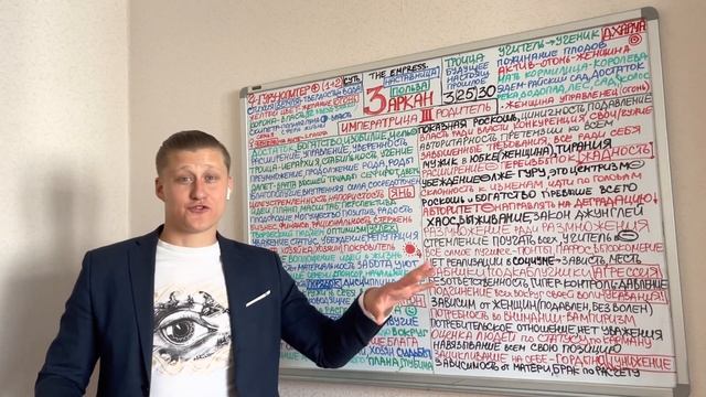 Число рождения 3 ( 25 30 ) - Аркан Императрица. Таронумерология. Таро Нумерология смотреть онлайн