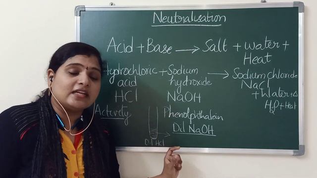 acids bases and salts neutralisation//class 7//CBSE//Ncert//by seshasailu mam смотреть онлайн