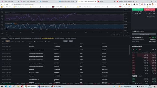 Усреднение сделок без ликвидации: как это работает? смотреть онлайн