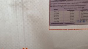Нашим индюшатам пять суток/ Содержание индюшат/ Кормление, пропойка