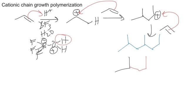 Ch 31.2b Cationic chain growth polymerization смотреть онлайн
