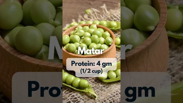 Protein rich food | Protein Powder | Protein shake | Protein in Egg | Protein in food смотреть онлайн