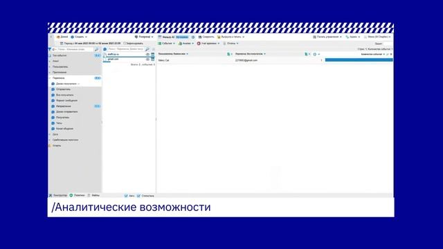 Изготовление видеороликов для IT компаний любой сложности - Solovey PRODUCTION - solovey.ru смотреть онлайн