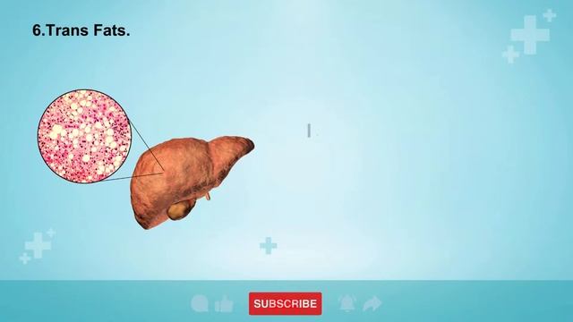 16 Amazing Foods to Detoxify Your Liver and Energize Your Day | Health care смотреть онлайн