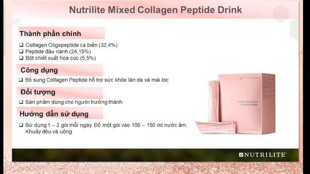 Sp Nutrilite Mixed Collagen Peptide Drink смотреть онлайн