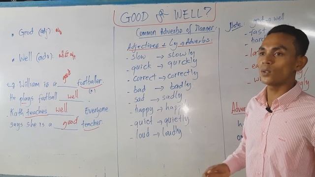 When To Use "Good and Well" | Commonly Grammatical Errors #Adverbs #Well #Adjective #Good смотреть онлайн