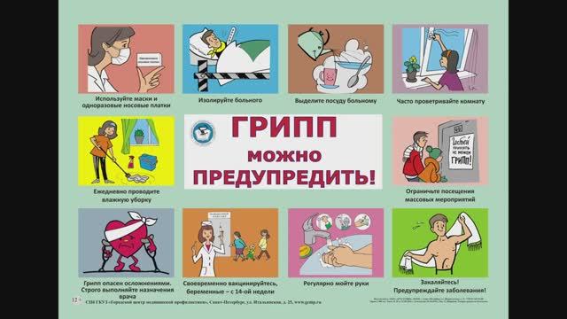 Профилактика Гриппа ОРВИ Коронавирус Prevention Of Influenza SARS Coronavirus