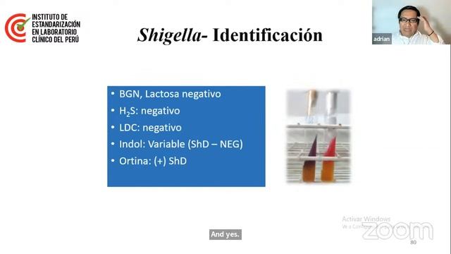 Módulo III: Infecciones del tracto gastrointestinal смотреть онлайн