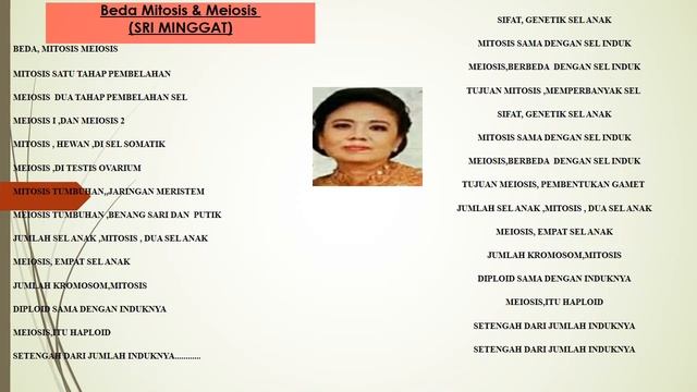 Beda Mitosis & Meiosis ( SRI MINGGAT ) Biologi Song By Proklamasi , S.Pd смотреть онлайн